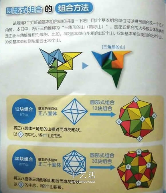 繡球怎么折步驟圖解 手工折立體繡球的方法 -  itrip.net.cn