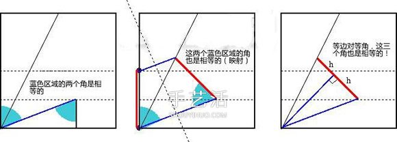 折紙中如何把角三等分 三等分角的方法圖解 -  itrip.net.cn
