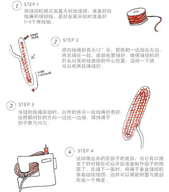 用縫紉機(jī)制作小清新毛線購物袋的做法圖解 -  itrip.net.cn