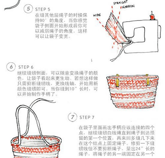 用縫紉機(jī)制作小清新毛線購物袋的做法圖解 -  itrip.net.cn