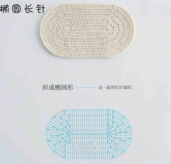 長(zhǎng)短針手工編織墊子的方法 可用作杯墊或地墊 -  itrip.net.cn