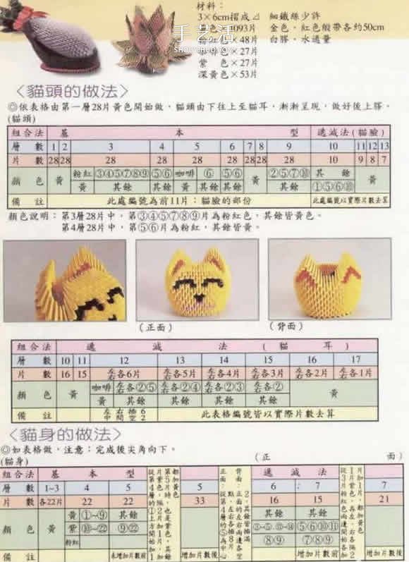 招財(cái)招福的吉祥物！三角插招財(cái)貓的做法圖解 -  itrip.net.cn