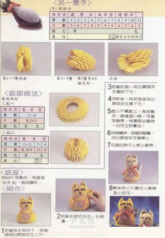 招財(cái)招福的吉祥物！三角插招財(cái)貓的做法圖解 -  itrip.net.cn