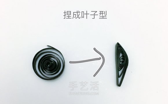 衍紙向日葵裝飾畫(huà)手工制作方法教程 -  itrip.net.cn