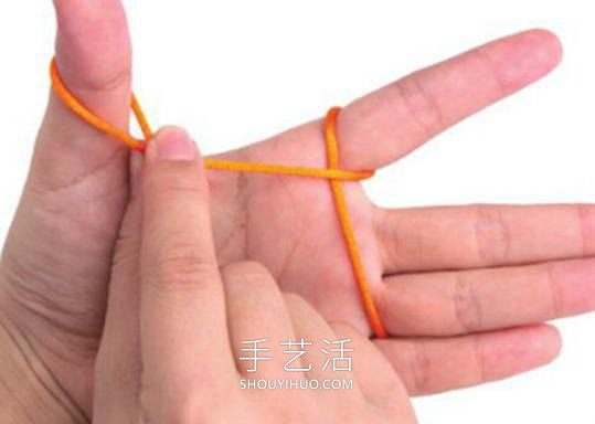 雙線紐扣結(jié)的編法圖解最簡單 -  itrip.net.cn