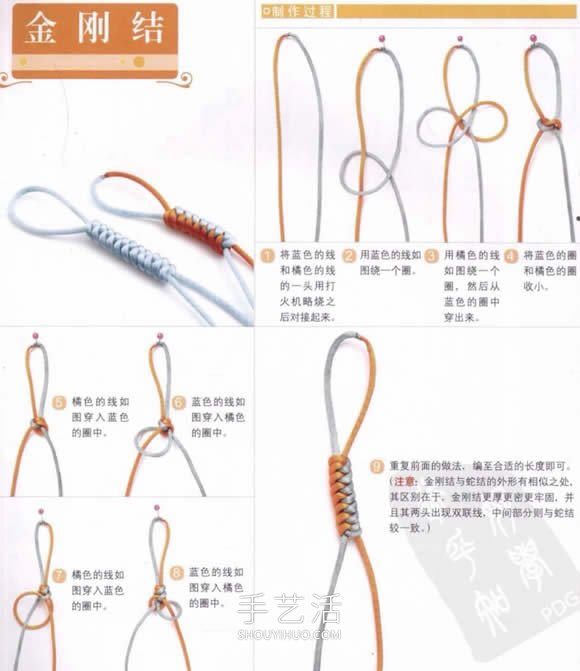中國結手鏈編法圖解教程 -  itrip.net.cn