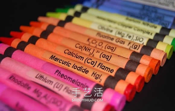 30份創(chuàng)意禮物！送給熱愛科學(xué)的任何人 -  itrip.net.cn