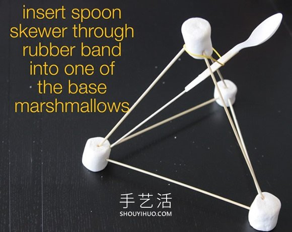簡(jiǎn)易棉花糖彈射器手工制作教程 -  itrip.net.cn